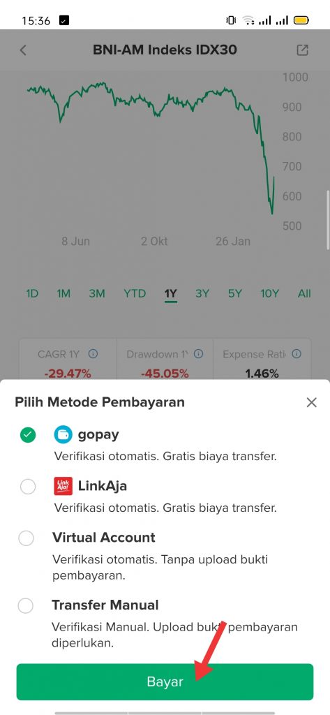 2 Cara Membeli Saham Telkomsel Paling Mudah 10