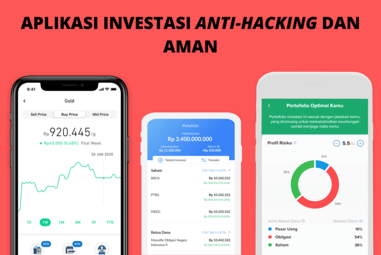 Aplikasi Investasi Anti-Hacking