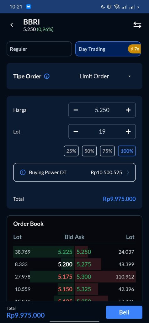 Pengalaman Menggunakan Fitur Day Trading Ajaib untuk Maksimalkan Potensi Keuntungan 2
